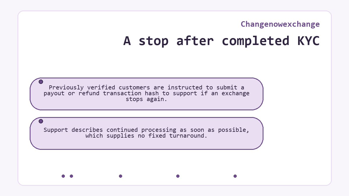 Illustration: A stop after completed KYC (Changenowexchange)